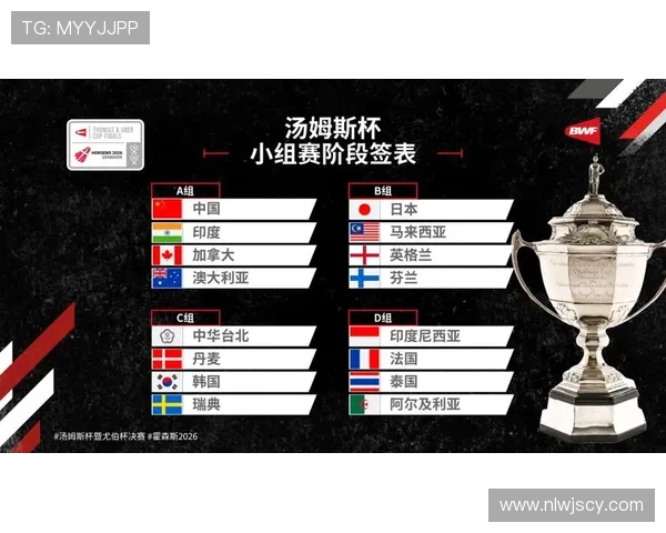 2026世界杯H组完整赛果：6场小组赛信息整理